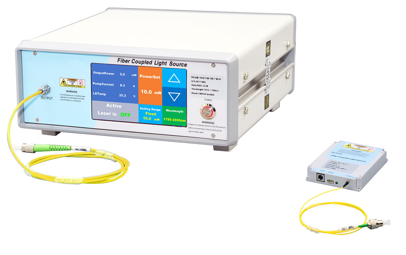 C波段波长可调谐光纤激光器