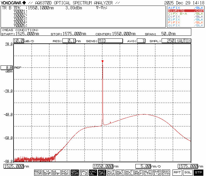 C波段高功率单模掺铒光纤放大器（20W）