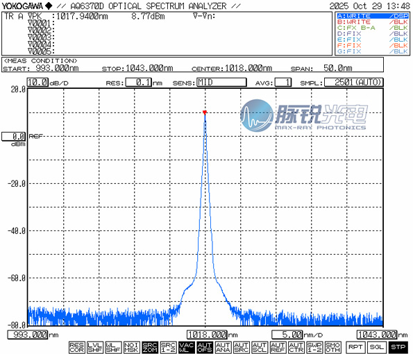 1018nm波段单模光纤耦合激光器