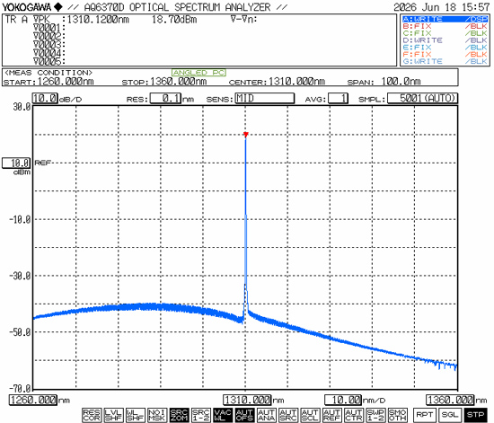 1310nm 连续光纤光源（100mW）
