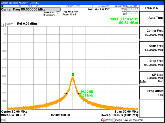 1310nm 连续光纤光源（100mW）
