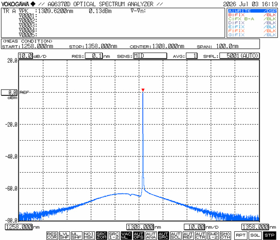 1310nm 连续光纤光源（200mW）
