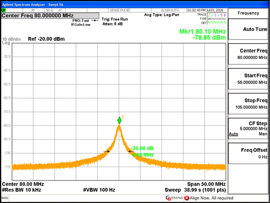 1310nm 连续光纤光源（200mW）