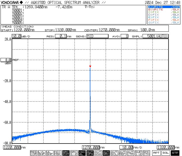 多通道连续光纤光源