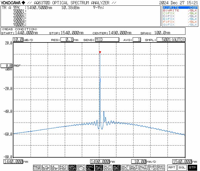 多通道连续光纤光源