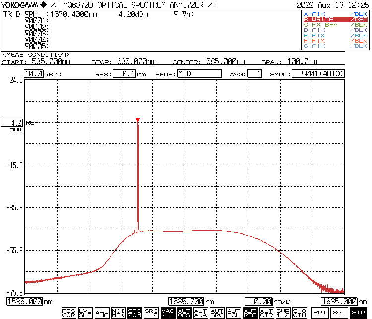 L波段掺铒光纤功率放大器