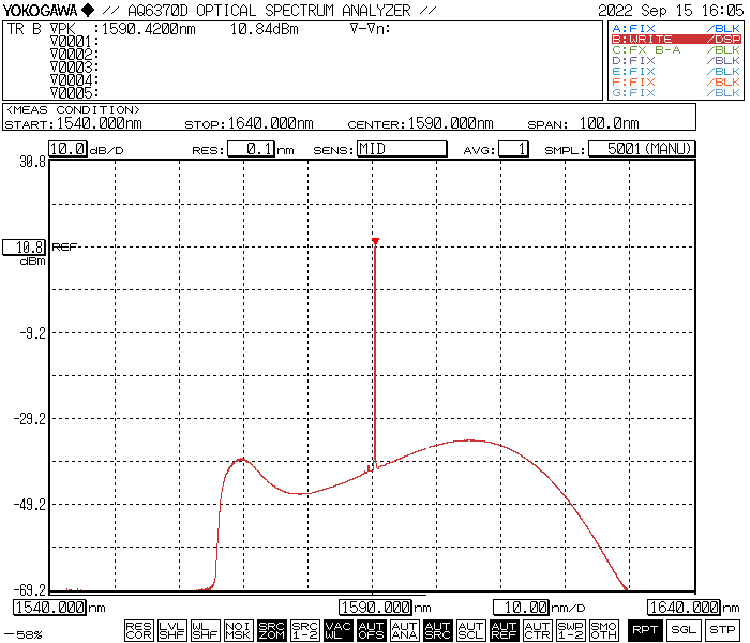 L波段高功率单模掺铒光纤放大器